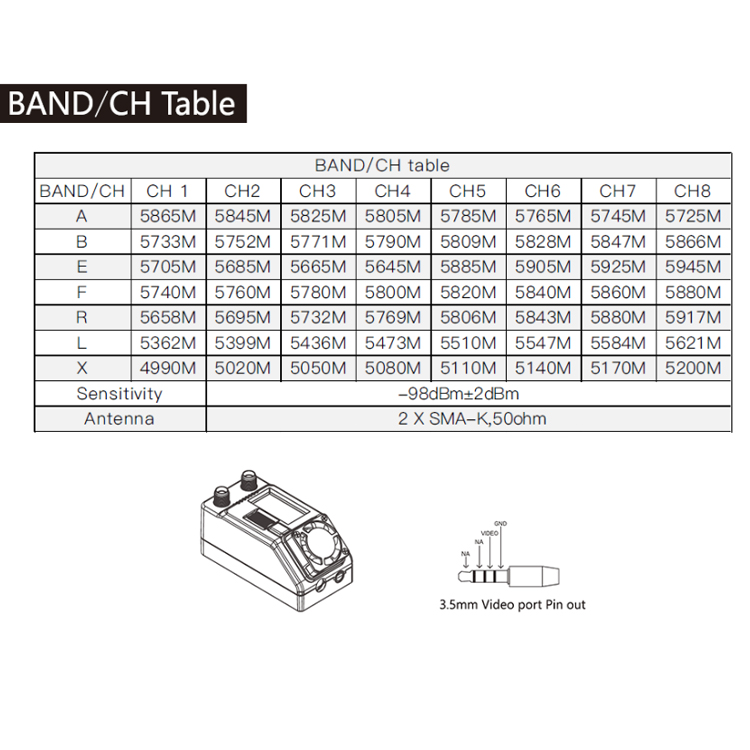 Untuk SKYZONE SteadyView X 5.8 - Skyzone Steadyview X Receiver Module ulasan dan harga